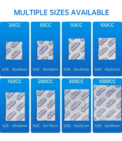 Discount Price oxygen absorber sachet Discount Price oxygen absorber sachet